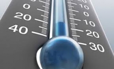 Температурата на въздуха в България