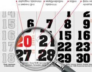 12те най - добри дестинации